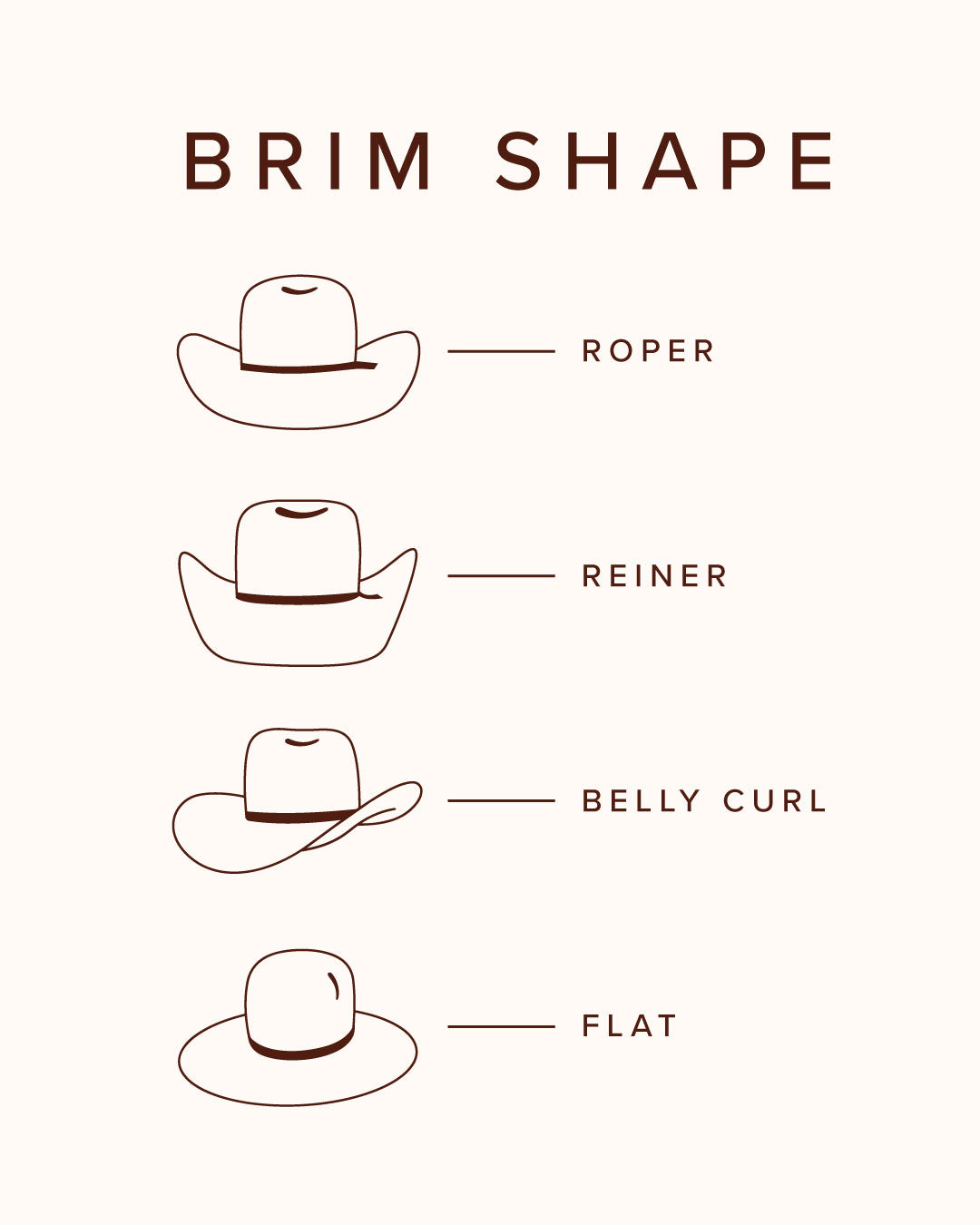 Midnight Cowboy Hat | 20X