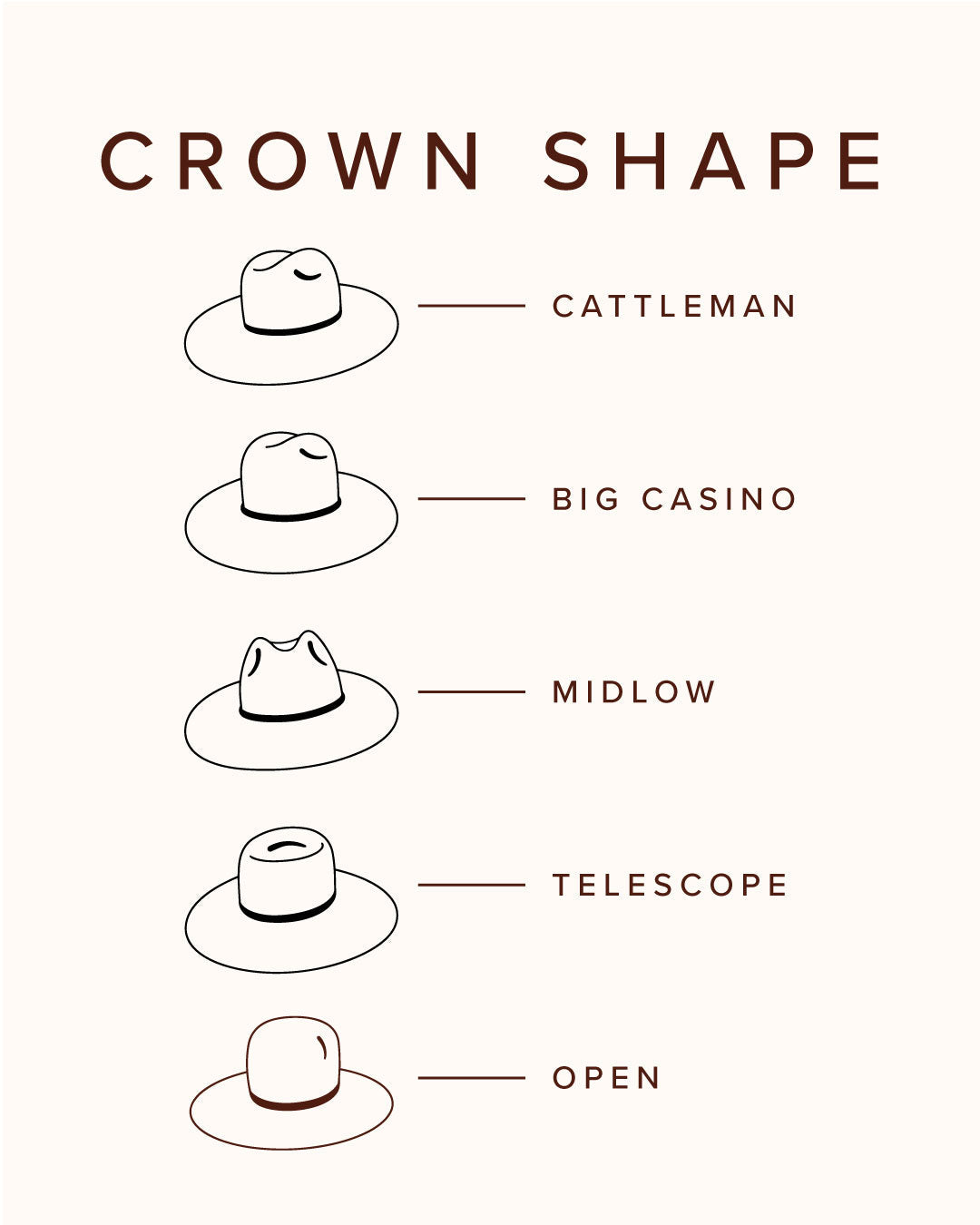 Black Cowboy Hat | Pure