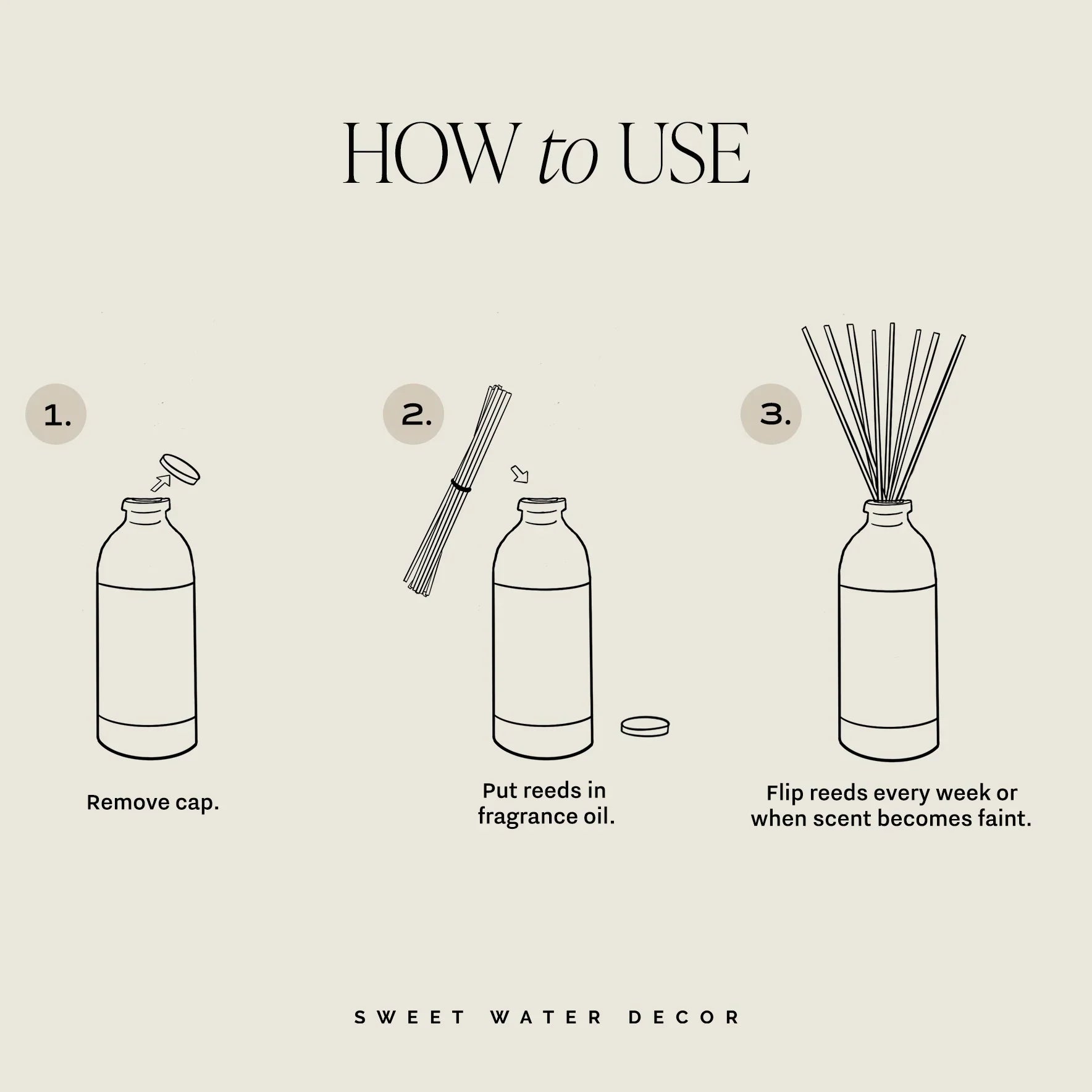 Mango and Coconut Tinted Glass Jar Reed Diffuser