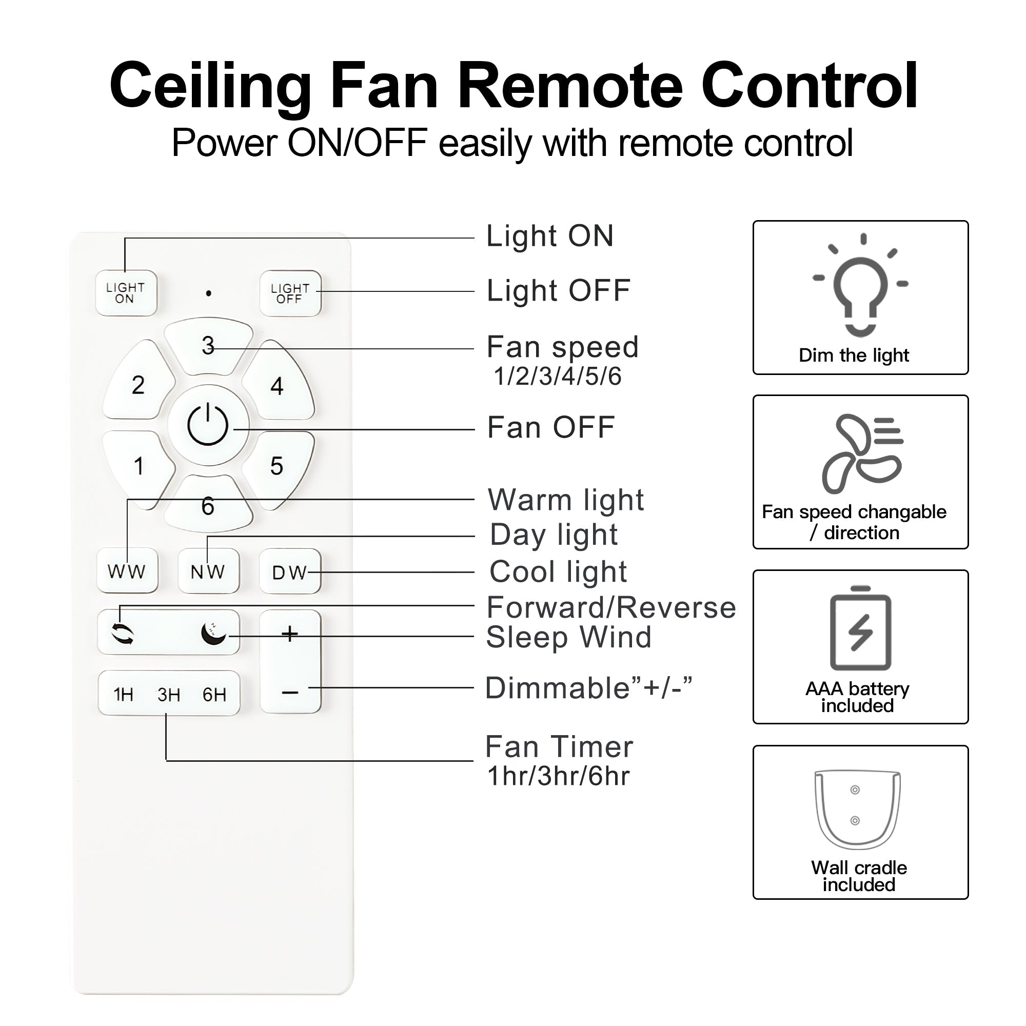 52" Yuhao Farmhouse Rustic LED Ceiling Fan with Remote Control