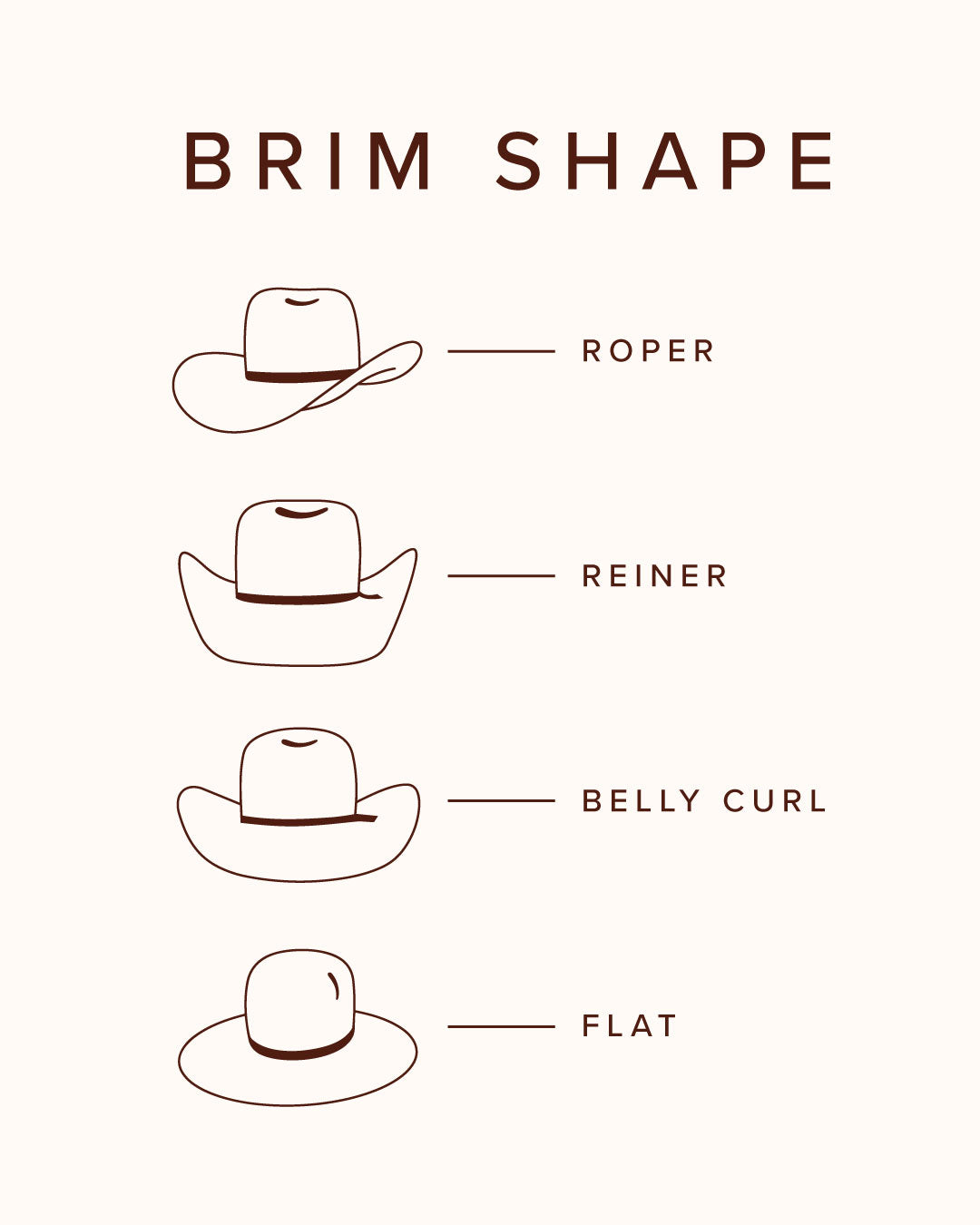 Shadow Cowboy Hat | 20X