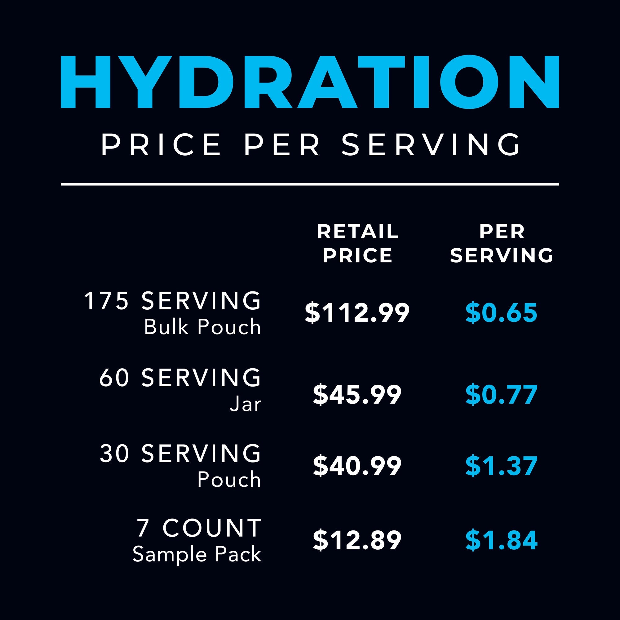 Re-Lyte Hydration Electrolyte Powder Limited Edition / Chocolate