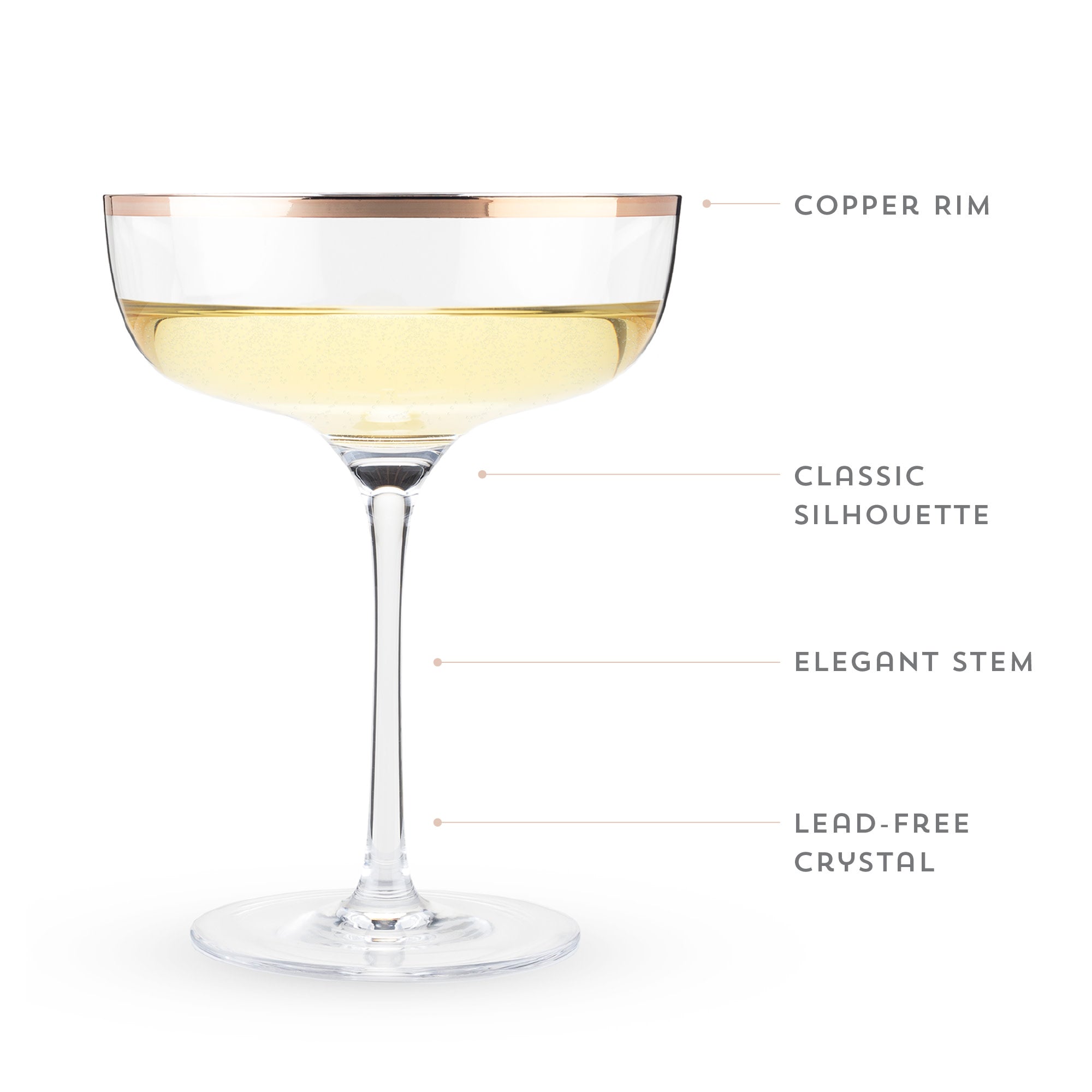 Copper Rim Crystal Coupe Set