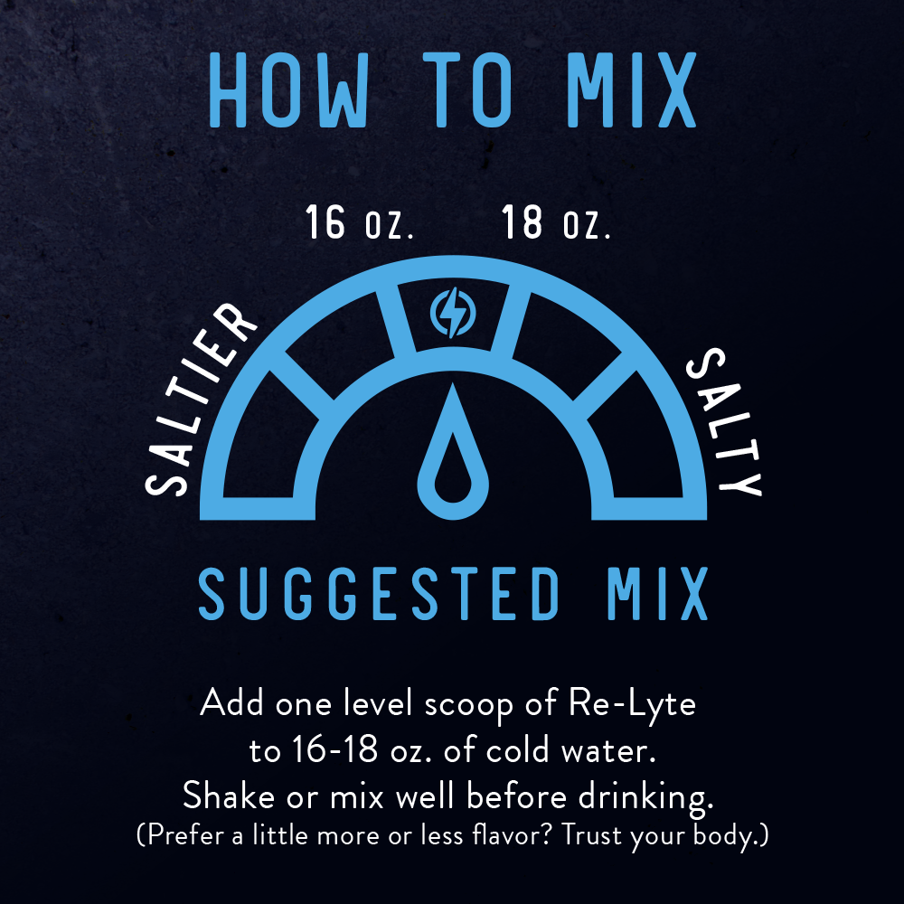 Re-Lyte® Hydration Electrolyte Powder